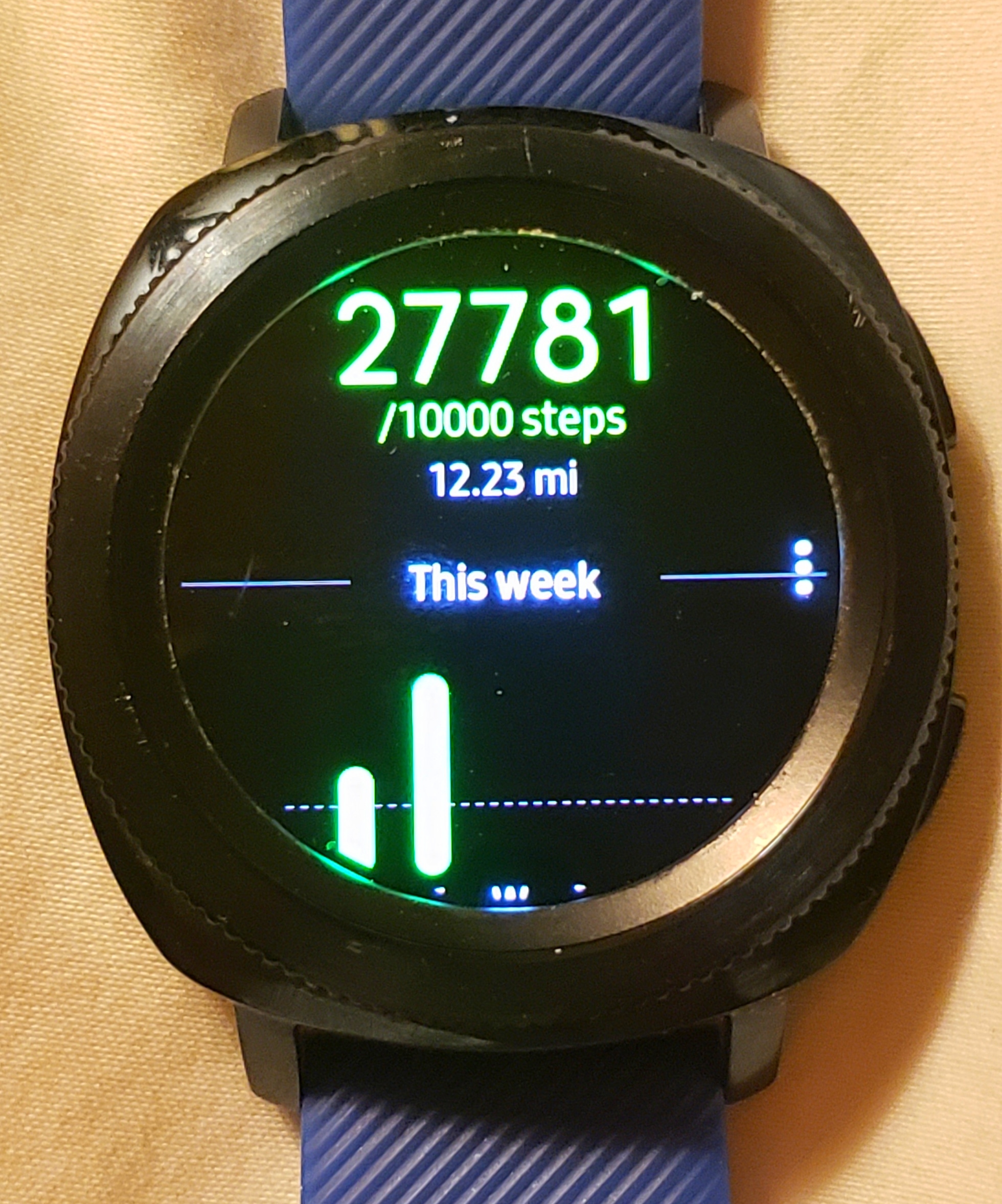 Some Things I Saw (and grabbed) at CES 4 CES 2020 steps taken